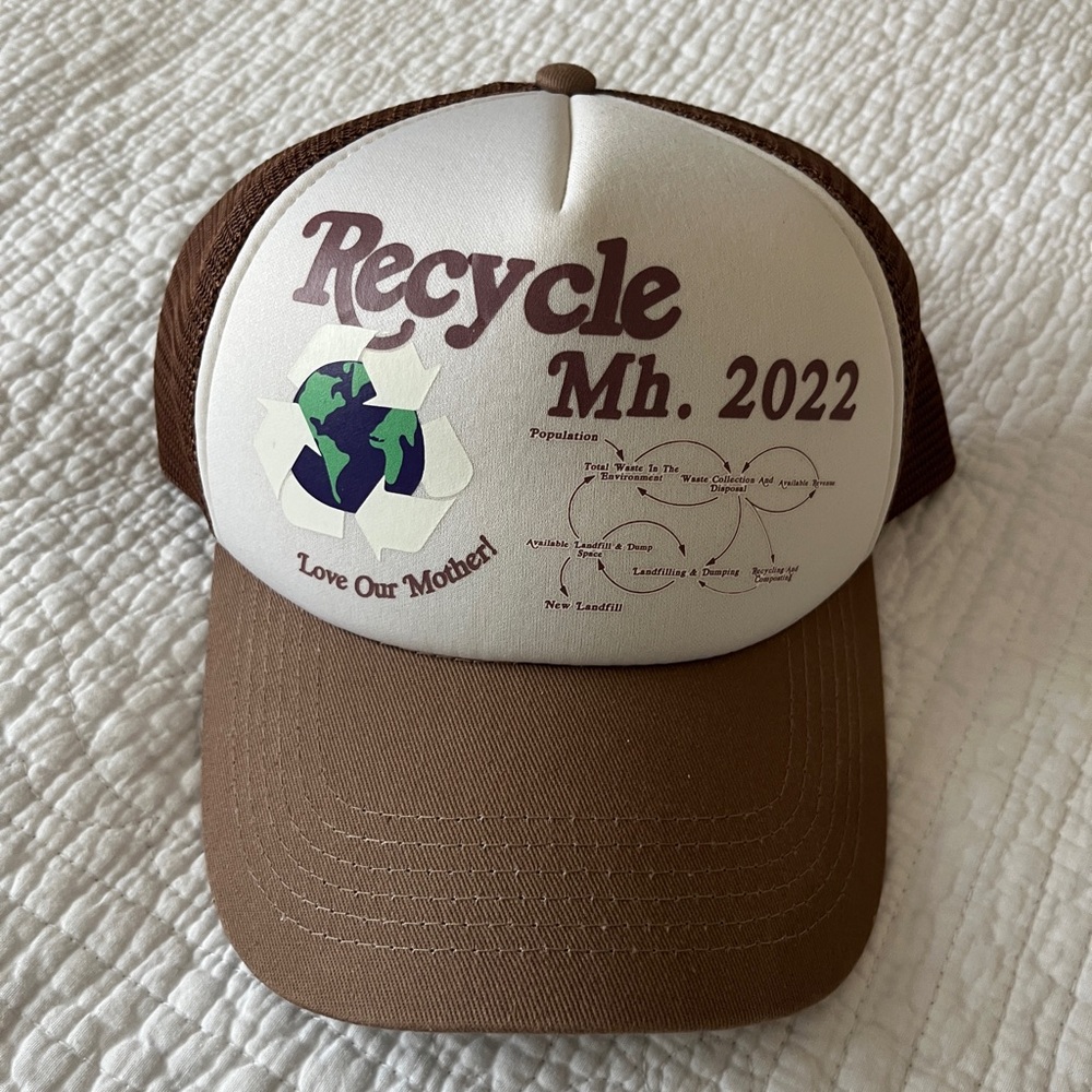 SOLD
🧸 Madhappy 2022 Earth Day Trucker Hat